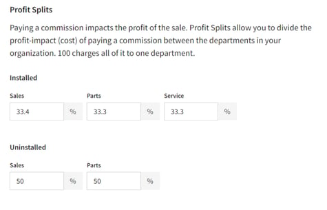 ProfitSplits